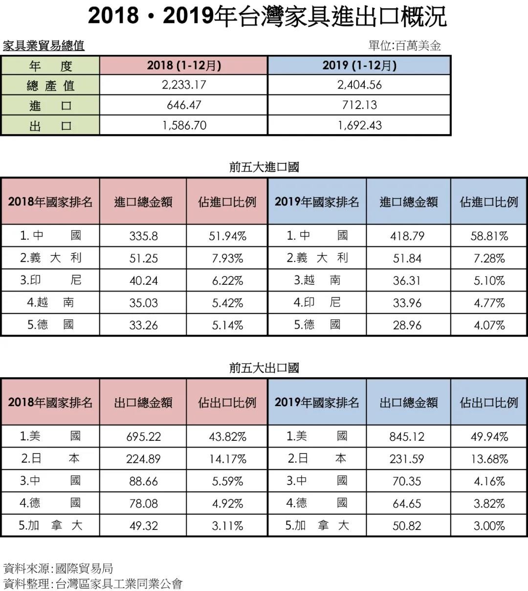 微信圖片_20211105093209