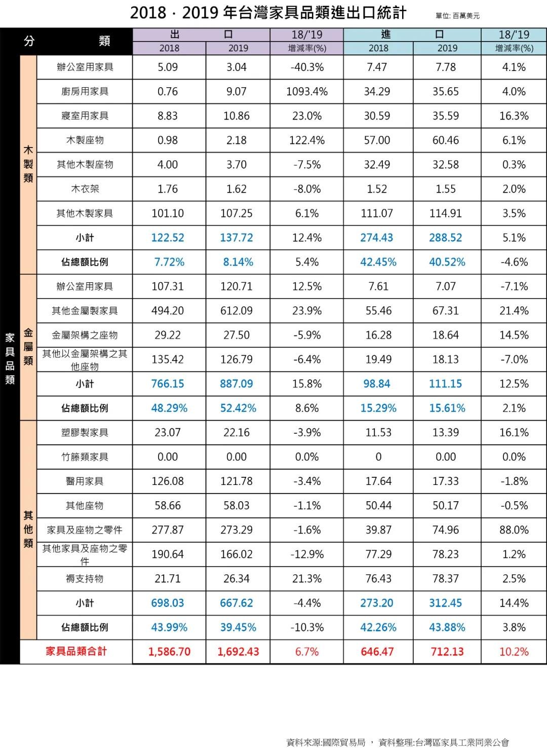 微信圖片_20211105093213