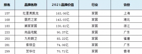 微信截圖_20211113103210