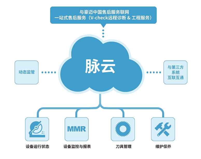 微信圖片_20220420110404